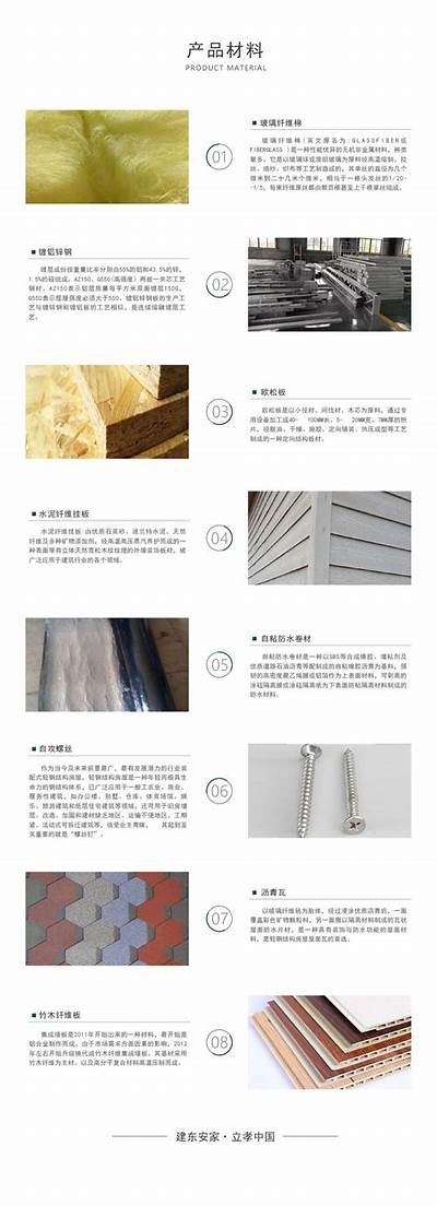 昌乐建筑材料品牌一览，昌乐建材市场在哪条街