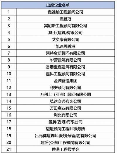 延庆区建筑材料价格查询及报价，延庆最大的家居建材市场