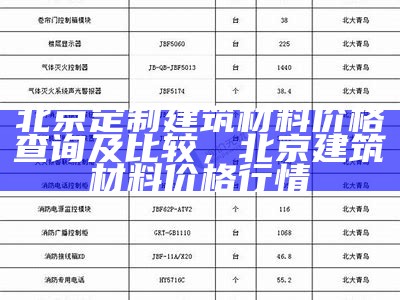 北京定制建筑材料价格查询及比较，北京建筑材料价格行情