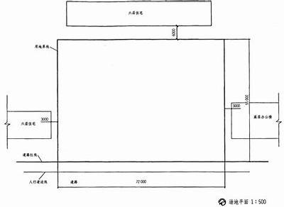 河北建筑材料密度如何？，河北省建筑材料工业学校