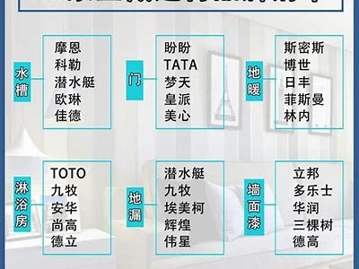 宁波建材配送价目表 - 百度收录标准