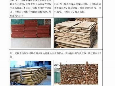 建筑材料堆放规范及要求，建筑材料堆放规范及要求标准