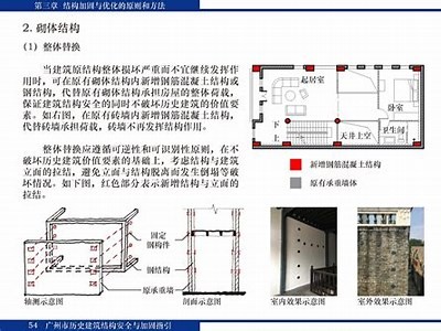 《韶关古建筑材料采购指南与市场行情分析》，韶关古董