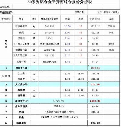 天津建材现货价格查询，天津建材厂