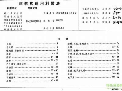 《150平米建筑材料用料详细清单及预算指南》，建筑150平实用面积多少