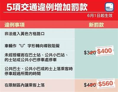 交警查处违章建材案件处理及处罚措施，交警查处违章建材案件处理及处罚措施规定