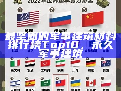 最坚固的军事建筑材料排行榜Top10，永久军事建筑