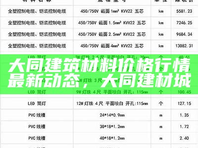 山东实用建筑材料价格一览表，山东建材信息网