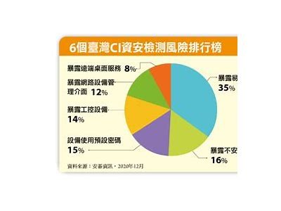 《建筑材料主控项详解及其重要性分析》，建筑工程的主材主要有哪些规定