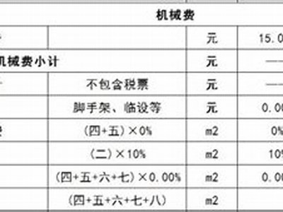 《建筑材料费用计算方法详解》，建筑材料的费用占工程造价的多少