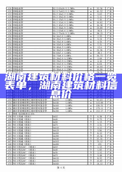 镇江砂浆价格，建筑材料市场最新报价，镇江市干混砂浆厂