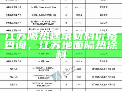 浙江现代建筑材料价格表-最全资讯，浙江建材 新材料目录