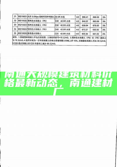 南通大规模建筑材料价格最新动态，南通建材厂