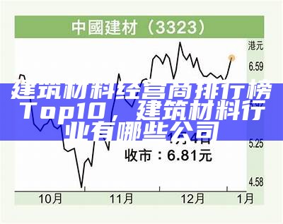 建筑材料经营商排行榜Top10，建筑材料行业有哪些公司