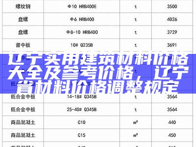 建筑材料价格查询平台-最新价格信息获取，建筑材料价格查询软件