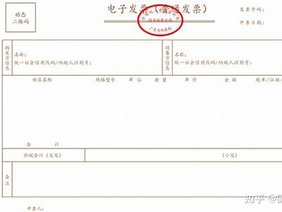 建筑材料沙子发票模板及样本资料，沙子发票税率是多少