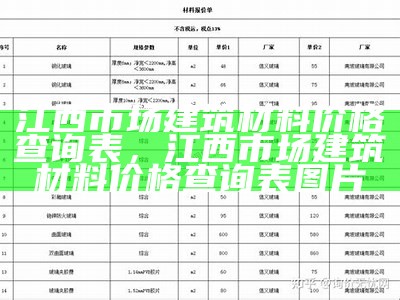 上海实用建筑材料购买指南，上海建筑建材市场