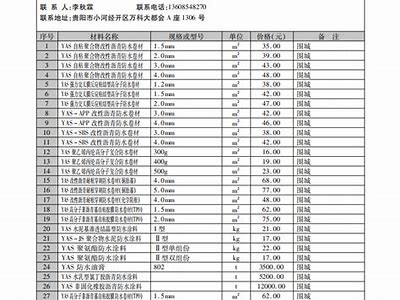 贵州小区建筑材料价格查询及参考，贵州省关于材料价格调整文件