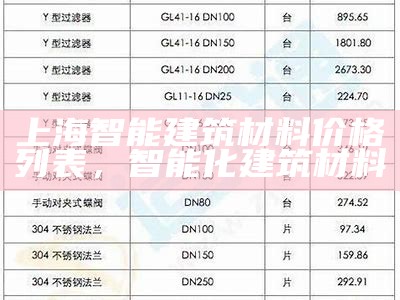 天津各种建筑材料价格大全，天津市建筑材料供应公司地址电话