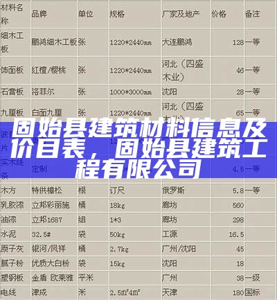 湖南环保建筑材料价格一览表，湖南环保建筑材料价格一览表图片