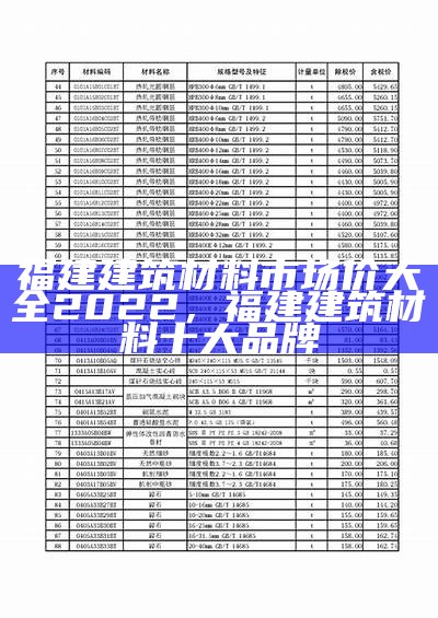 福建建筑材料市场价大全2022，福建建筑材料十大品牌