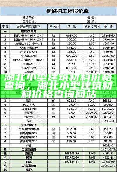 安徽智能建筑材料价格查询，安徽材料信息价格表