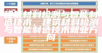 建筑材料检测与智能制造技术，建筑材料检测与智能制造技术就业方向