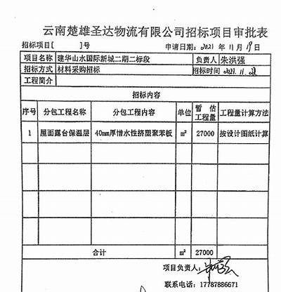 肥东建筑材料网平台招标信息，肥东建筑材料网平台招标信息公示