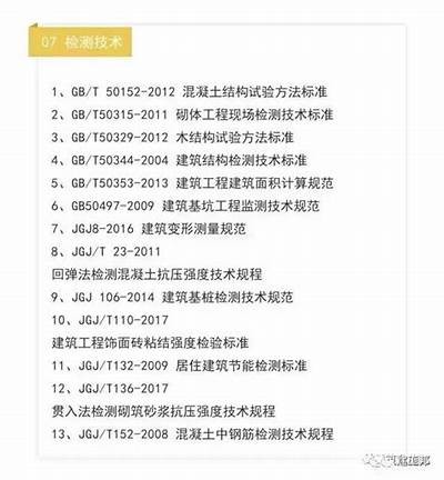 《建筑材料出口管理条例解读与实施细则》，建筑材料出口上市公司