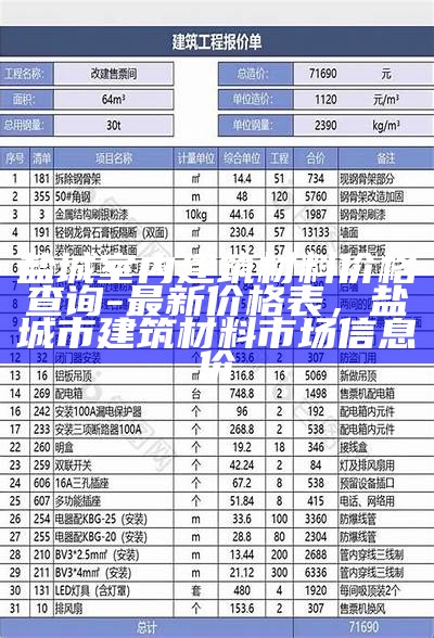 福建个人建筑材料价格查询及参考，福建建材价格最新