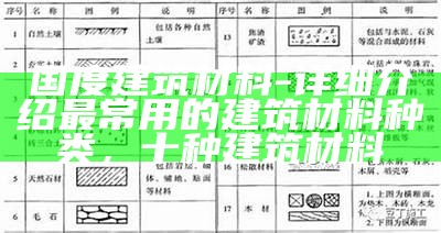 道路建筑材料课程介绍及分析，道路建筑材料课程介绍及分析总结