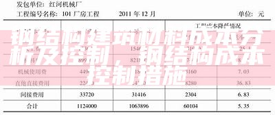 钢结构建筑材料成本分析及控制，钢结构成本控制措施