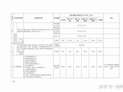 北京建筑材料出厂价查询及参考，北京材料价格信息网