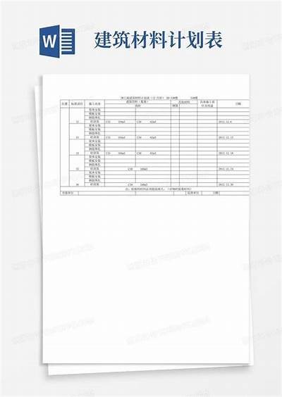 建筑材料计划的安排和管理方法，建筑材料计划的安排和管理方法是什么