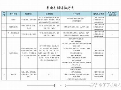 建筑材料机械安装工程解析，建筑材料机械工业出版社