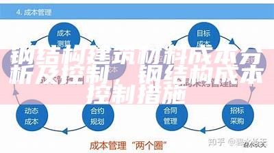 钢结构建筑材料成本分析及控制，钢结构成本控制措施