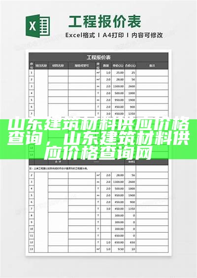 徐州建筑材料价格下调通知，徐州建筑材料价格下调通知公告