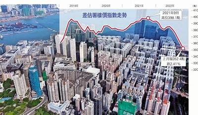 疫情过后建筑材料价格上涨情况查询，疫情过后建筑材料价格上涨情况查询表