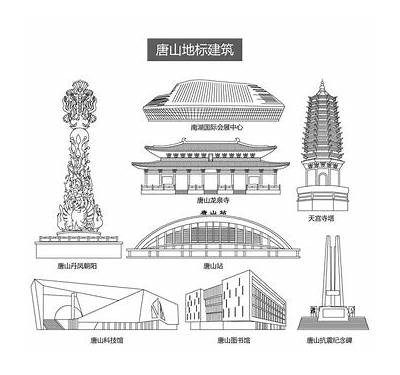 唐山建筑材料工厂种类有哪些选择？，唐山建材公司排名