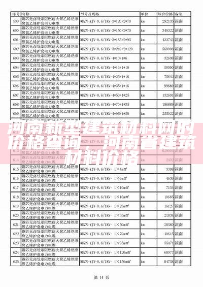 湖北特色建筑材料价格一览表，湖北建材价格信息官网