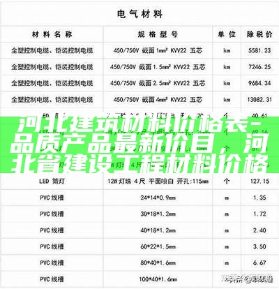 建筑材料价格查询-全面咨询，建筑材料实时价格查询