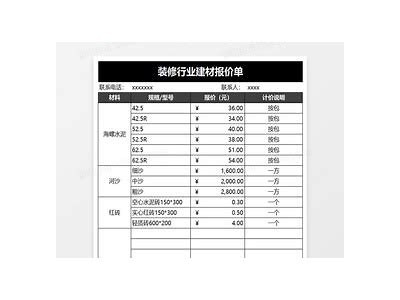 山东建筑材料价格 单价表查询更新