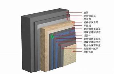 重庆哪家隔热建筑材料好选择？，重庆隔热条厂