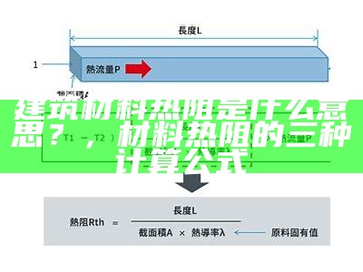 建筑材料热阻是什么意思？，材料热阻的三种计算公式