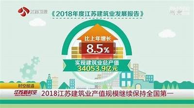 江苏盘点建筑材料预算，江苏建材价格