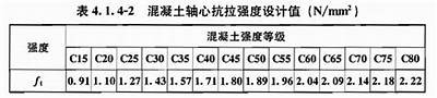 《凤阳易初沥青建筑材料-质量优良，价格实惠》，凤阳易初建筑材料有限公司