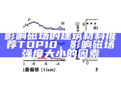 影响磁场的建筑材料推荐TOP10，影响磁场强度大小的因素