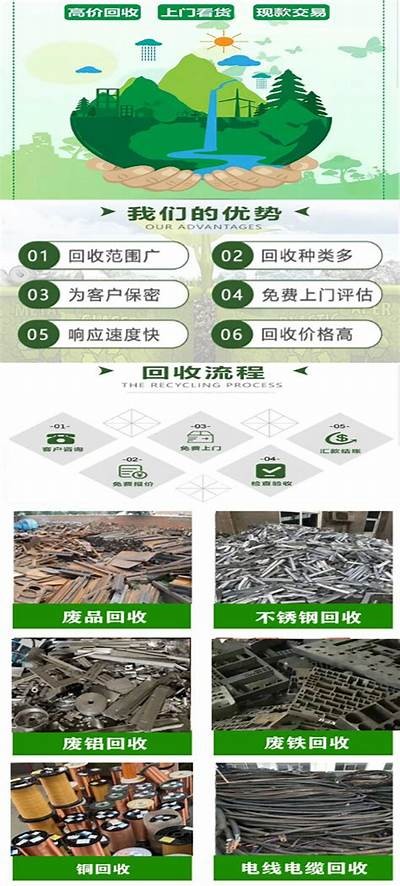 绥化建筑材料回收价格查询及报价，绥化废品回收上门电话